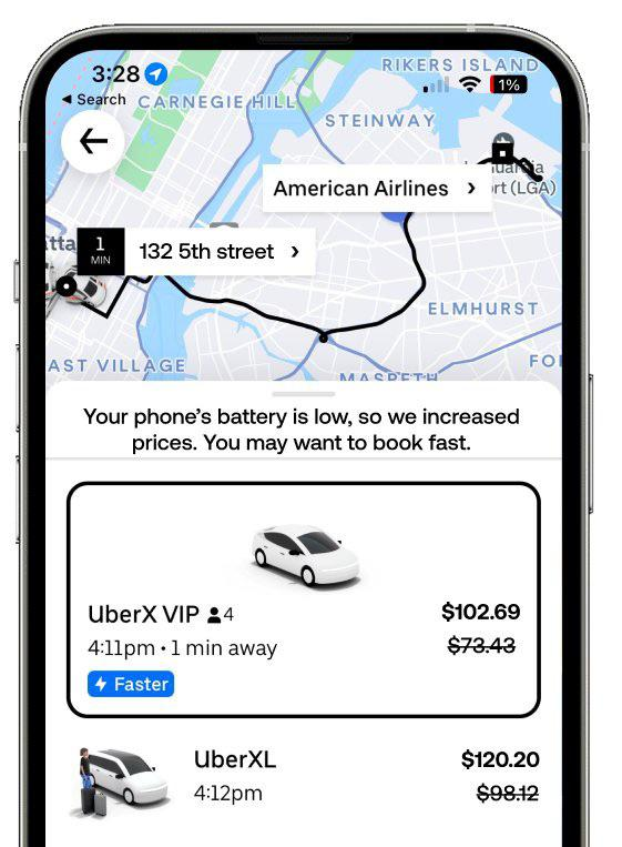 Pricing algorithms example